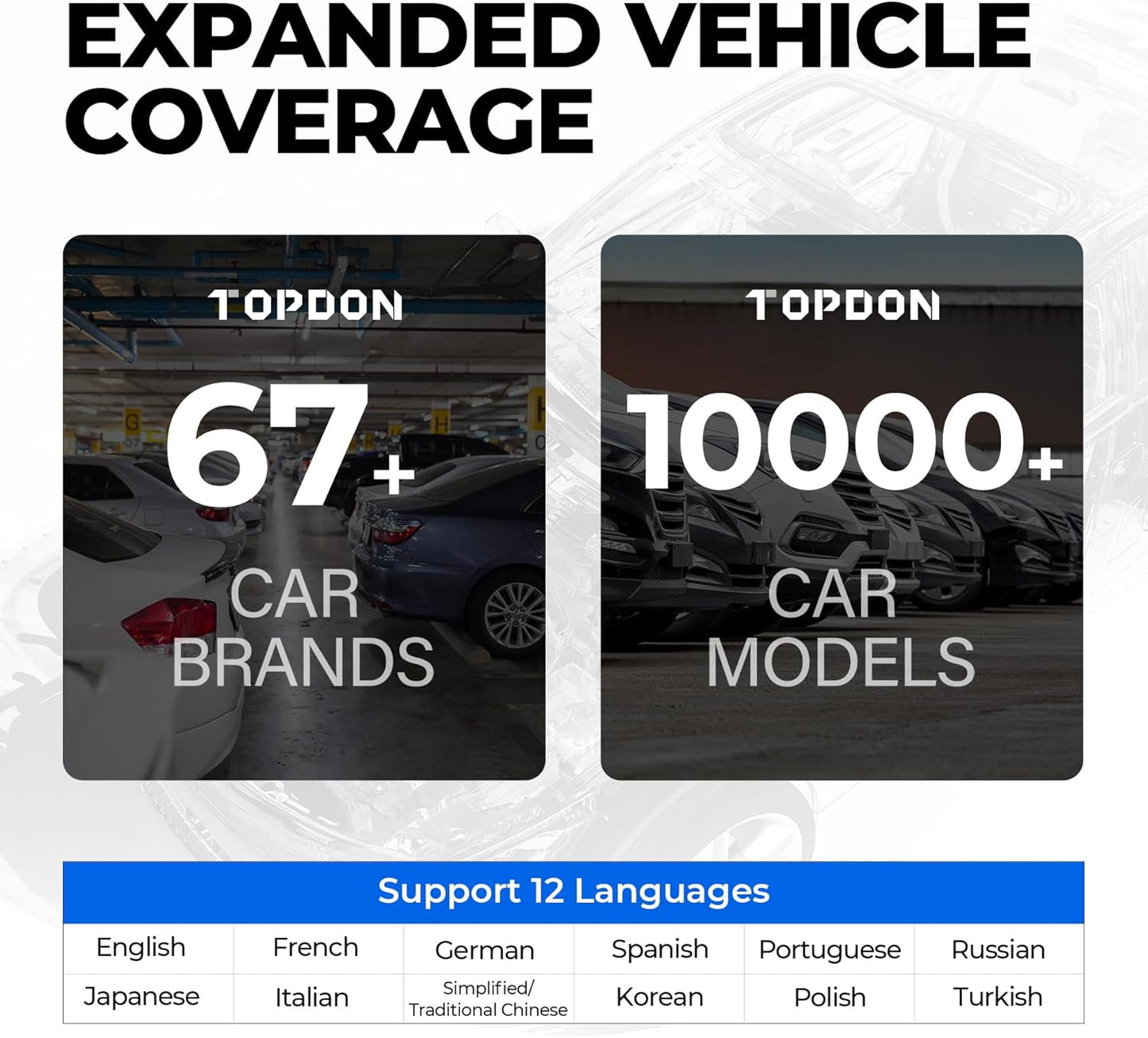 multi-functional car diagnostic tool features 6 reset functions and offers free lifetime software upgrades