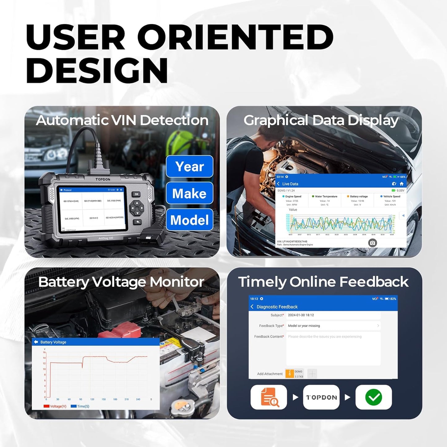 multi-functional car diagnostic tool features 6 reset functions and offers free lifetime software upgrades